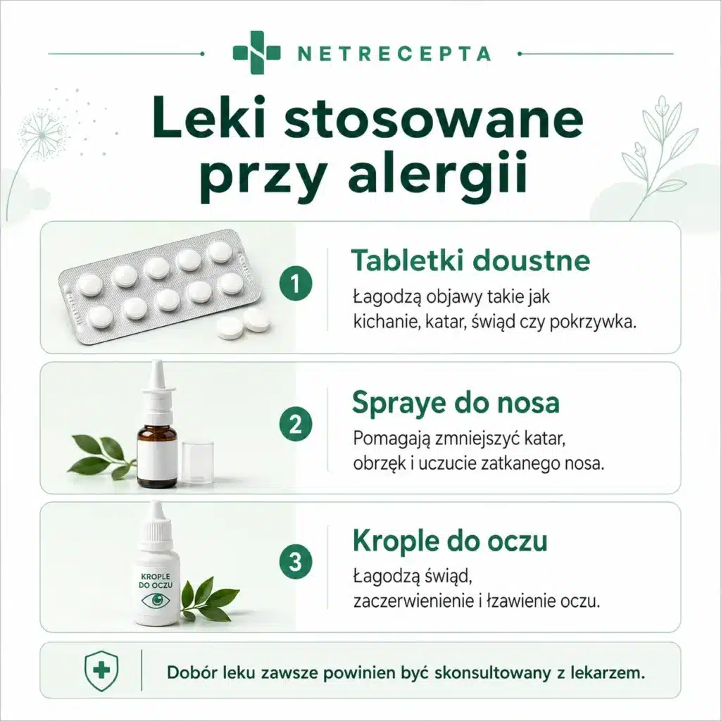 Tabletki spray do nosa i krople do oczu stosowane przy objawach alergii