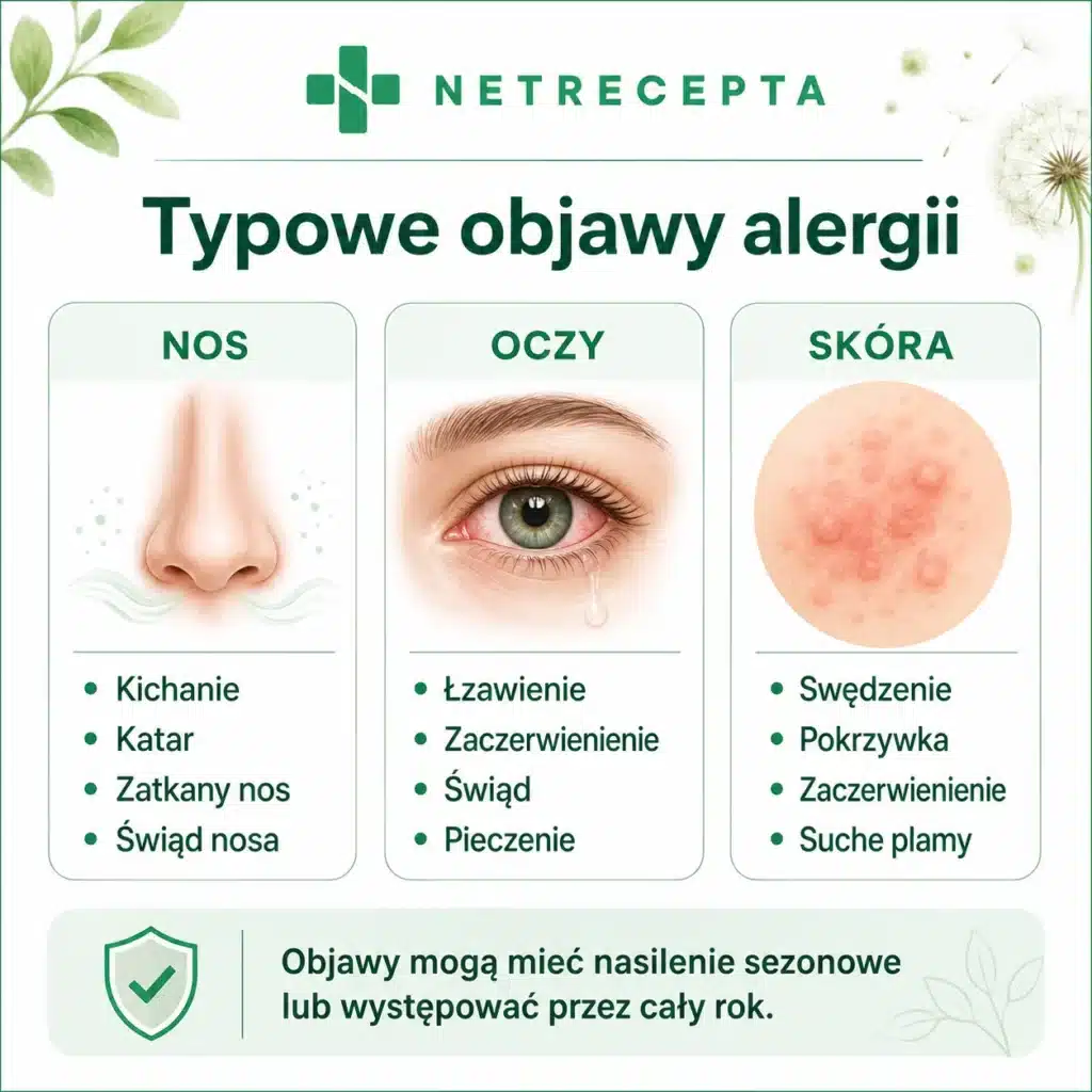 Typowe objawy alergii obejmujące nos oczy i skórę